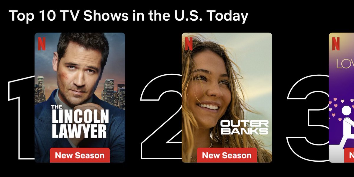 Thank you to everyone for watching and making #TheLincolnLawyer the #1 show on <a href="/netflix/">Netflix</a>!  <a href="/rulfomanuel/">Manuel Garcia Rulfo</a> <a href="/Connellybooks/">Michael Connelly</a>