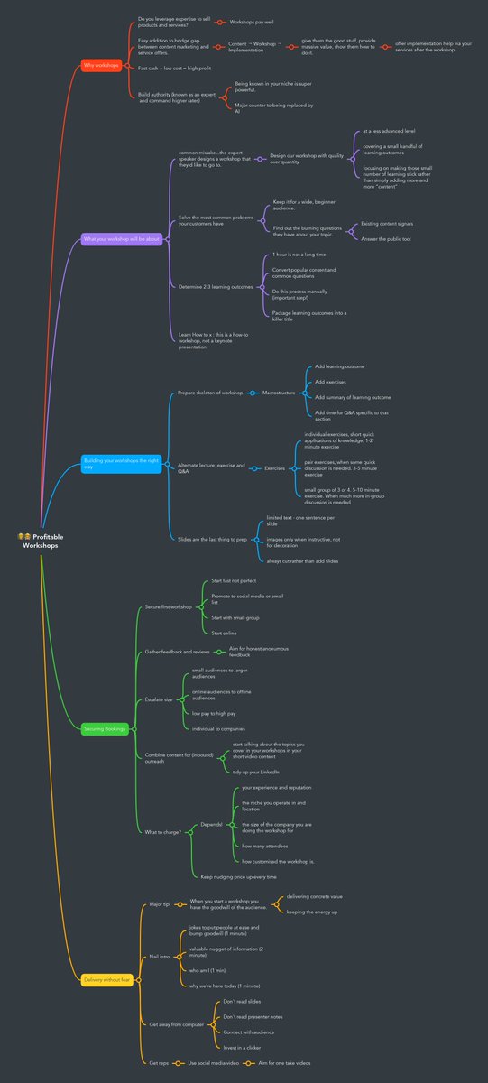 Kyle Balmer tweet media