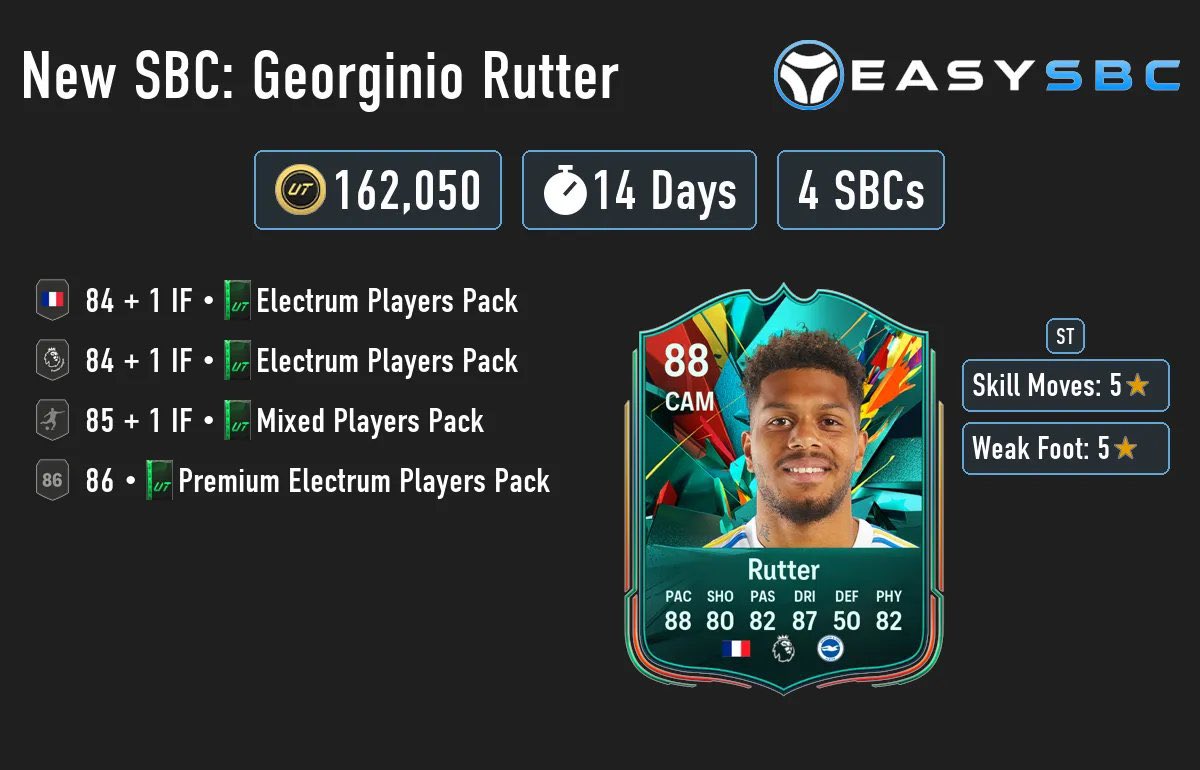 Fut Sheriff tweet media