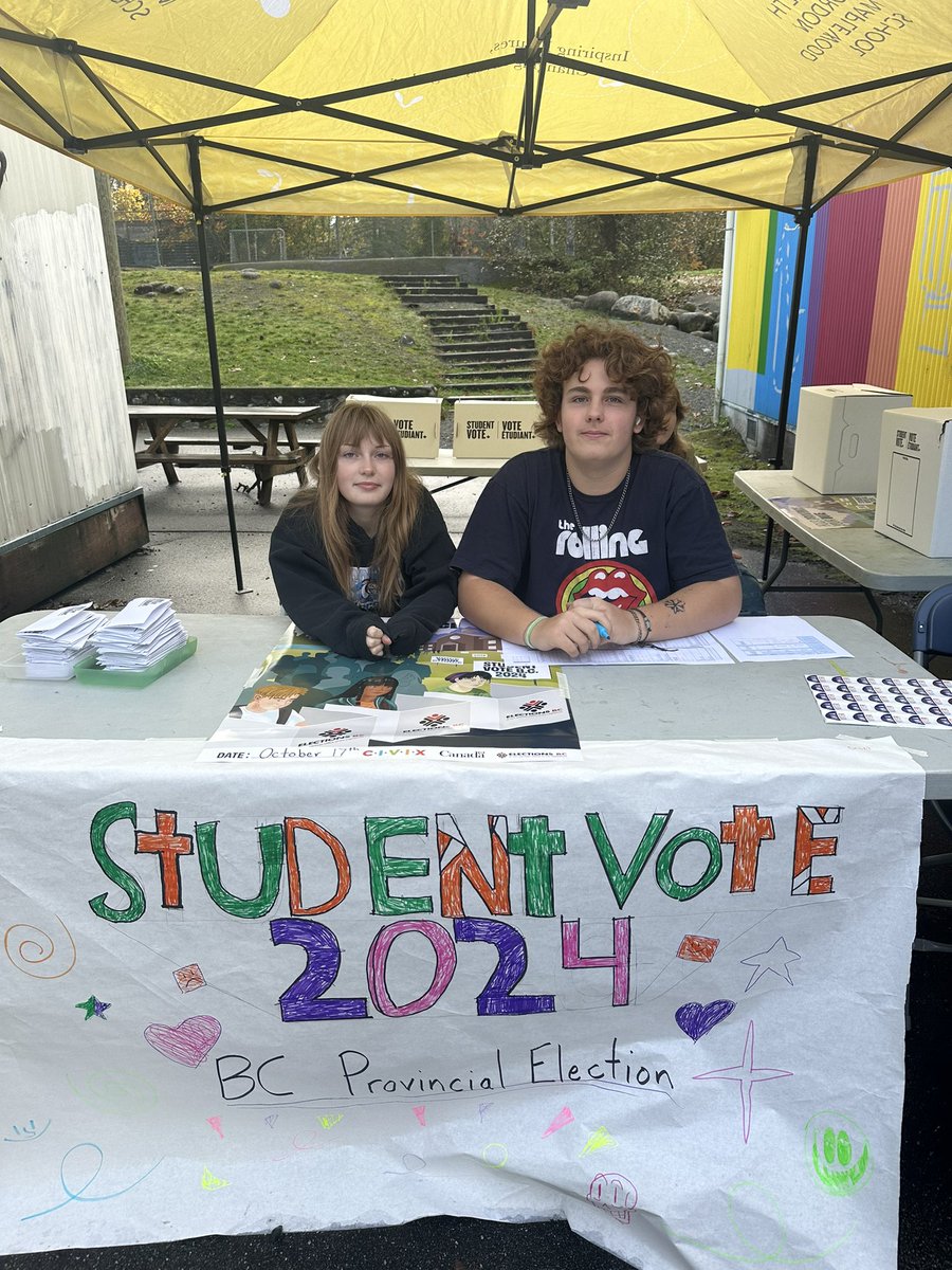 KGM_School's tweet photo. Yesterday our Junior, Middle, and High School students participated in #StudentVoteBC, embracing their right to vote and learn about democracy. (1/2) #NorthVancouver https://t.co/hAa2W345I6