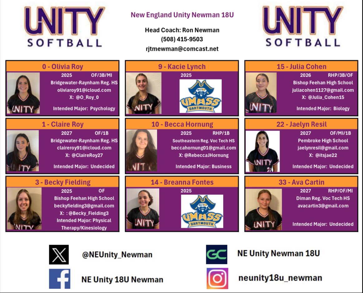 College Coaches come and check out this talented group!