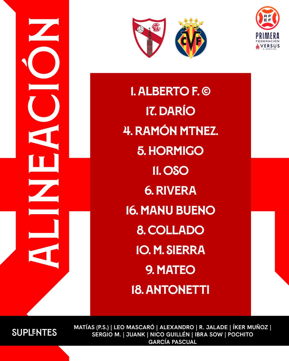 CanteraSFC's tweet photo. ONCE | ¡Esta es la alineación del #SevillaAtlético para enfrentarse al @CanteraGrogueta!

#VamosSAT ⚪️🔴⚪️ https://t.co/aOI5qlXq5q