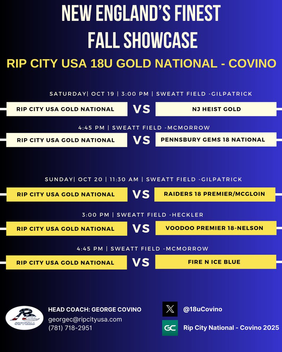Our team will be at New England’s Finest this weekend! Come watch us play! <a href="/georgecovino/">georgecovino</a> <a href="/18uCovino/">Rip City Gold National</a> <a href="/SoftballRip/">Rip City USA Softball</a>