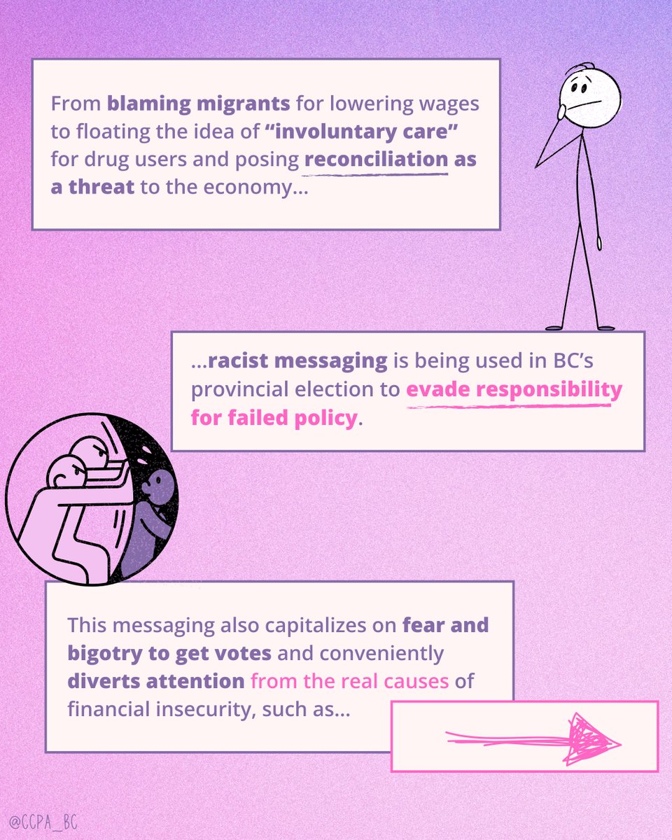 CCPA_BC's tweet image. Racist messaging is being used in the BC election. @VeroSioufi and @IglikaIvanova explain how.

Instead of offering solutions, some political parties are stoking racism and xenophobia the say. 
policynote.ca/racial-equity/