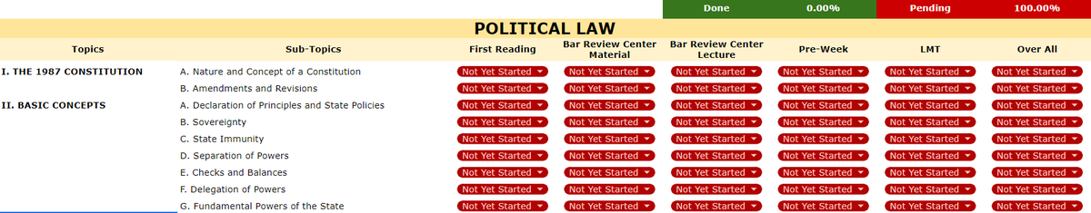Bar 2025 Tracker ✨️

#AMYingforExcellence
#Bar2025

p.s. not yet a bar taker