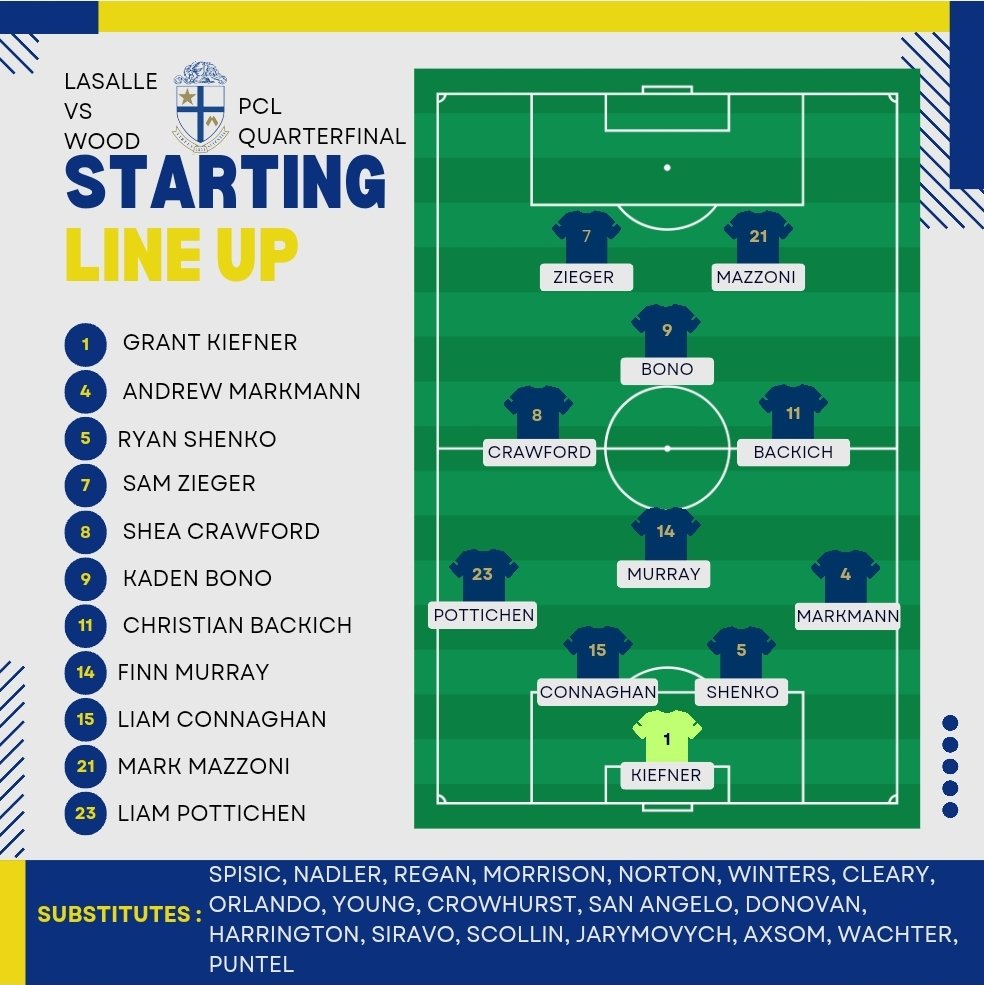 The PCL playoffs are here! #LaSalleSoccer will host Archbishop Wood at 3 pm on Lower Bartley Field.

If you can't make it to campus today, you can follow the livestream at lschs.org/athletics/live