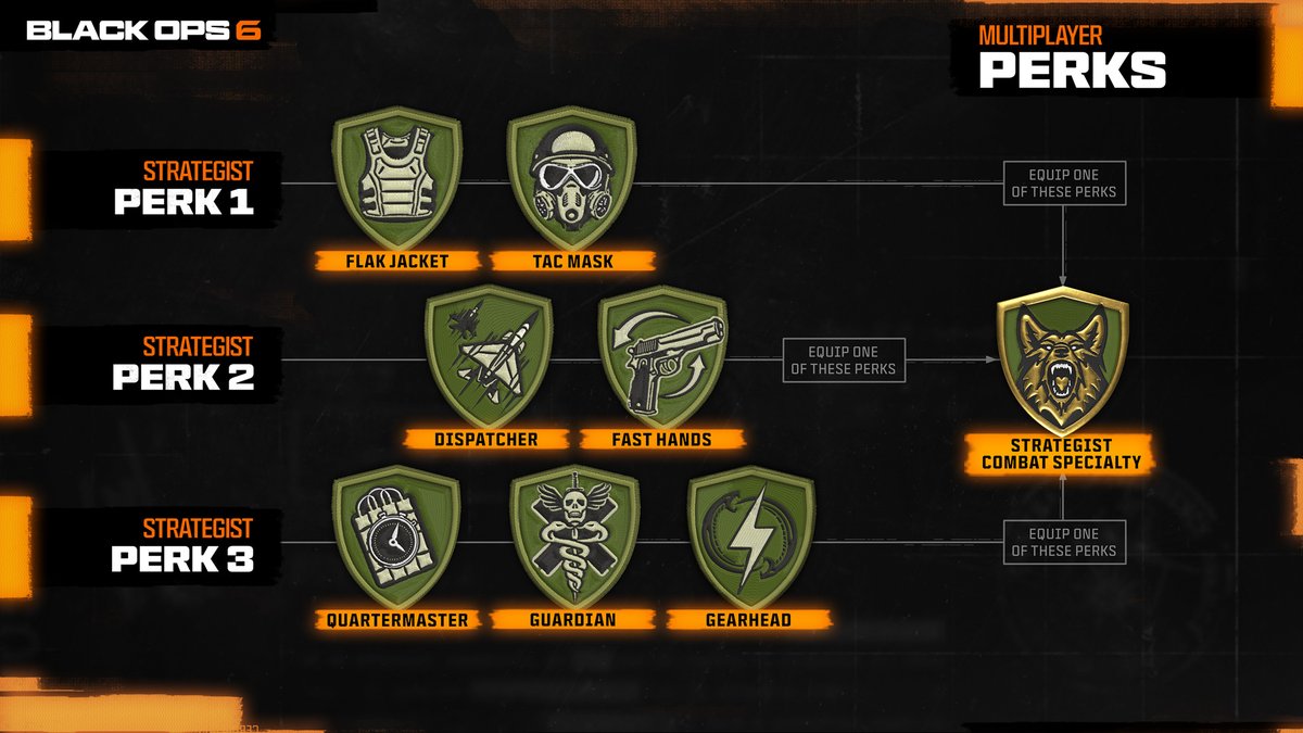 CoDQG_'s tweet photo. Découvrez la famille d'atouts "Strategist" https://t.co/rZVhyGlQWf