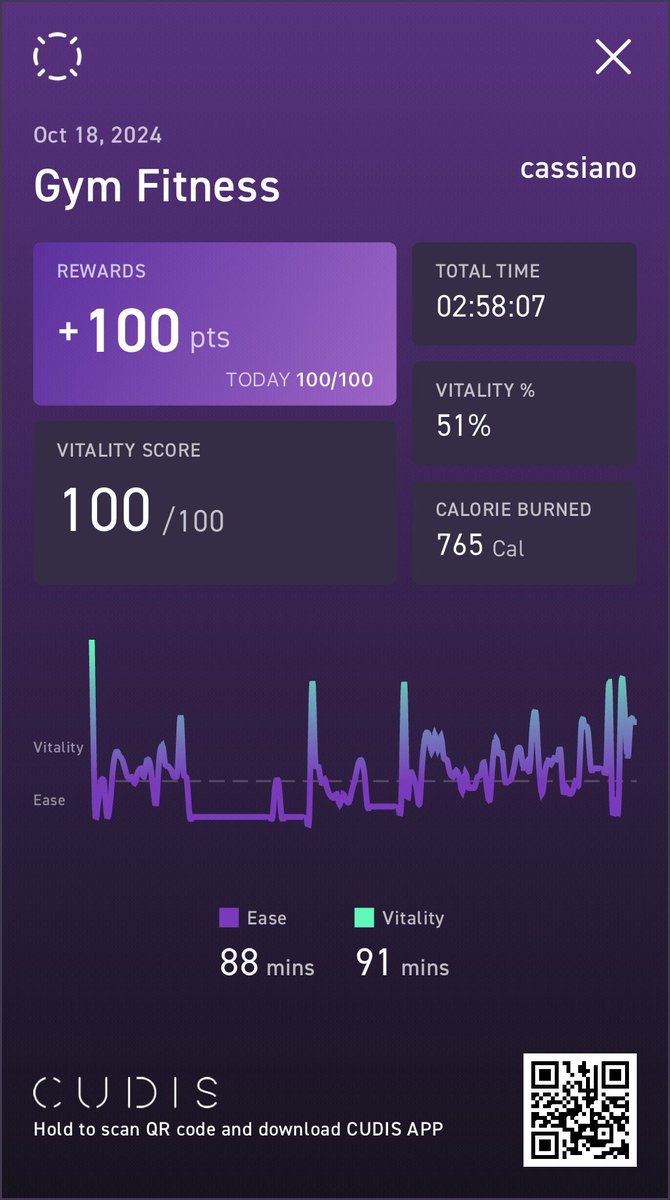 FormulaBinaria's tweet image. Just finished a workout and earned rewards! 🚴💪 Want to turn your exercise into points too? Join me and get motivated while earning for your efforts. Let’s level up our fitness game together! 💯 ⁦@CudisWellness ⁦@EDCBeatBit⁩ #DePIN #EarnWhileYouMove #StayActive