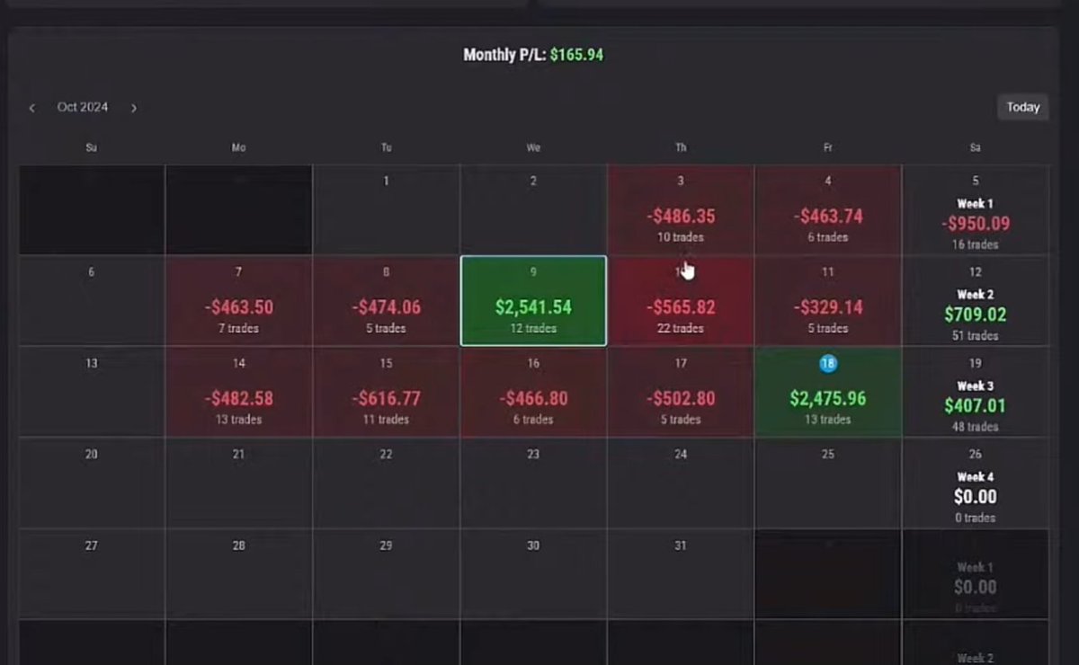 TopstepTV tweet media