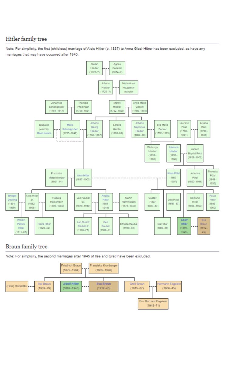 لنتحدث عن جريمة إبادة جماعية أفتعلها يهودي ، و تم إدانة المسلمين في الجريمة ، و قام المسيحيين في دفع التعويضات والأموال على مر السنين..

1- لقاء الحسيني وهتلر .. 
2- ديانة هتلر اليهودية..
3- مسؤولية المانيا في الهولوكوست..
 
استعملت القوى الصهيونية وحلفاؤها العالميون حادثة لقاء