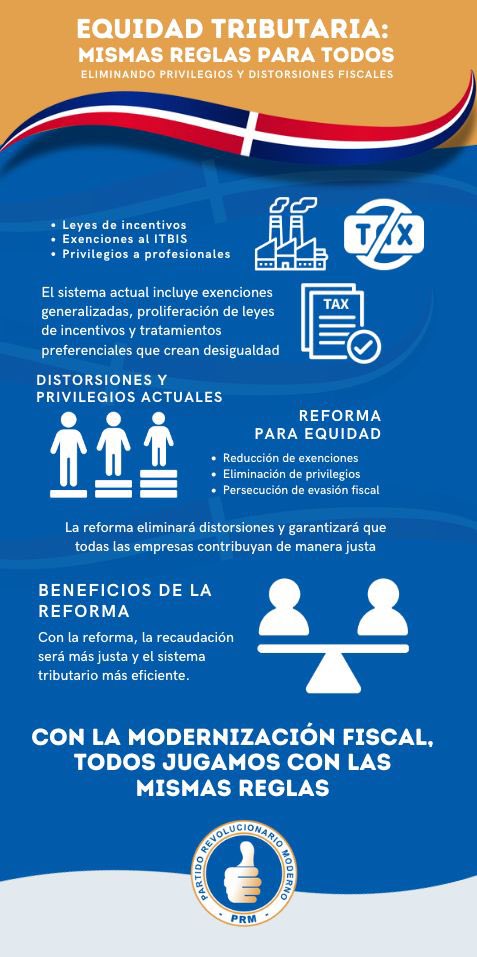 henry martinez marte (@henrymartinezma) on Twitter photo 