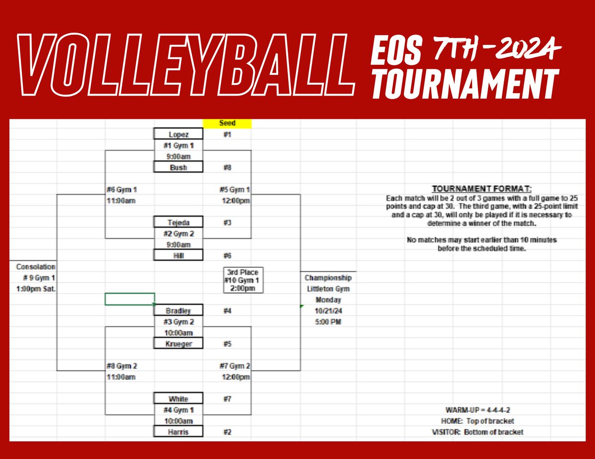 🏐Here are the brackets for the A-Team End-of-Season Tournament. Remember 7th plays at Krueger and 8th plays at Hill.
