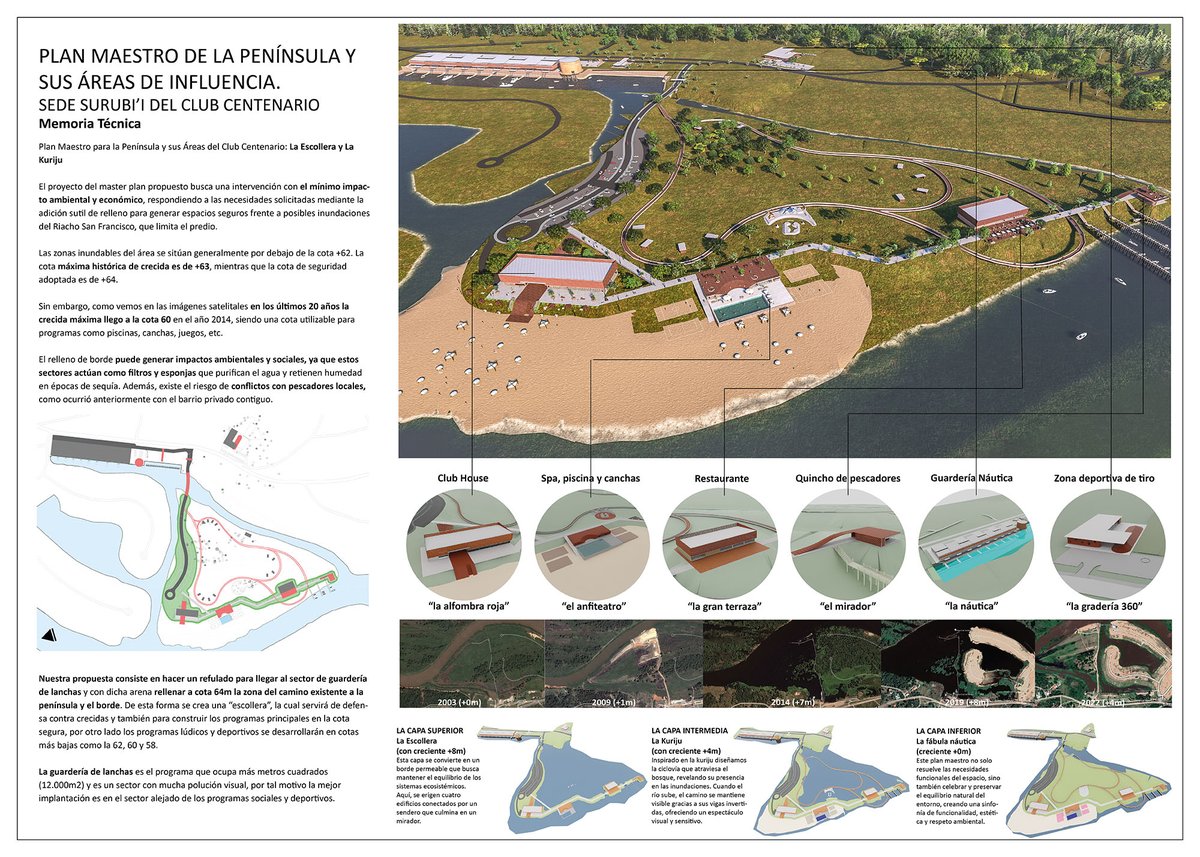 Arquitectospy's tweet photo. 3 PUESTO CONCURSO MASTER PLAN CLUB CENTENARIO EN LA PENÍNSULA DE SURUBI´I 

Plan Maestro para la Península y sus Áreas del Club Centenario: La Escollera y La Kuriju.
#BioconsArquitectos
https://t.co/I2yB1Qkf5e https://t.co/l7fwhOOz6C