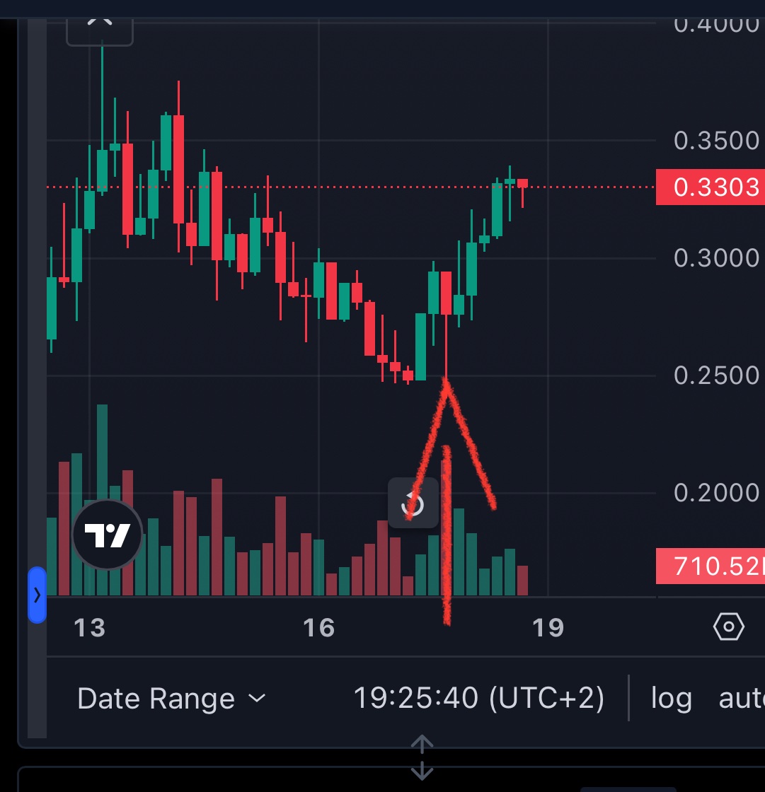 Honestly, we don't need people like that. Good riddance!

Ticker: bitcoin 

#harrypotterobamasonic10inu
💙💙💙💙💛💛💛💛❤️❤️❤️❤️