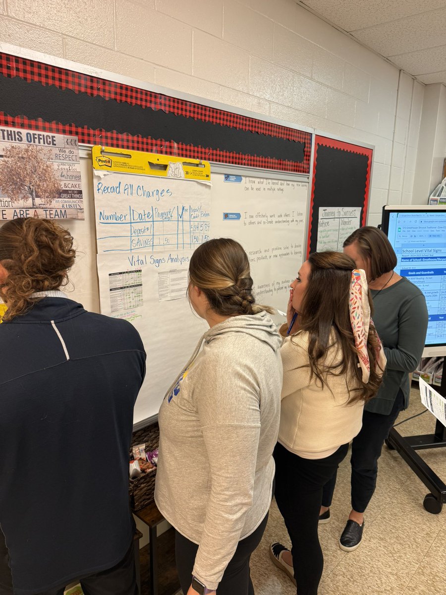 MrIceClass's tweet image. Our #ILT reviewed our Vital sign data to check our progress on our plans of action.  We had wonderful conversations and next steps.
