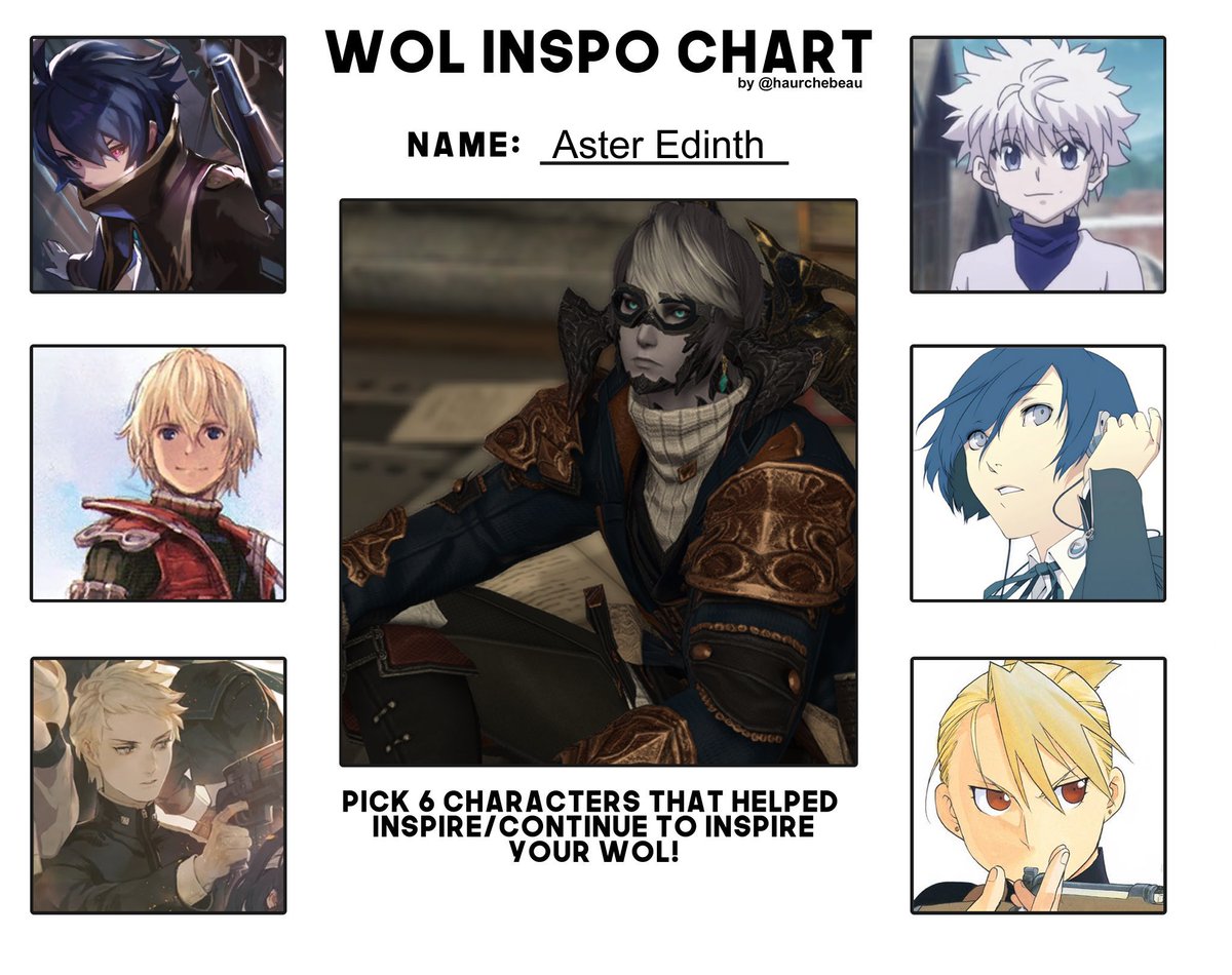 //i forget i wanted to finish this like…last week

no one will know 2 of the inspo