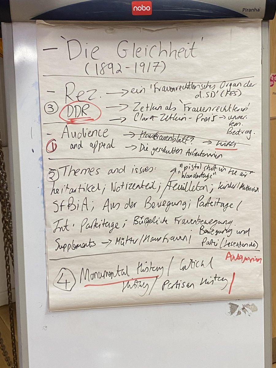 Ben Lewis (@bibliotaff) on Twitter photo Just finished a great conference on the International Socialist Women's Movement (1907-1917) with amazing colleagues from 12 different countries. Big plans afoot! A full report will follow on my websites soon. Thanks to <a href="/LeverhulmeTrust/">The Leverhulme Trust</a> for funding and @germanatleeds for support! Just finished a great conference on the International Socialist Women's Movement (1907-1917) with amazing colleagues from 12 different countries. Big plans afoot! A full report will follow on my websites soon. Thanks to <a href="/LeverhulmeTrust/">The Leverhulme Trust</a> for funding and @germanatleeds for support!