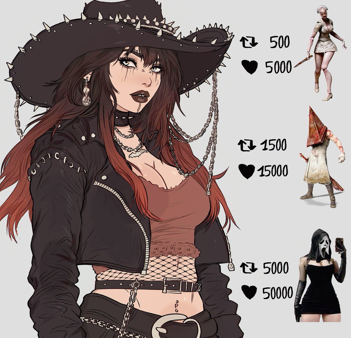 PICK the Midwest Goth girl's Halloween costume