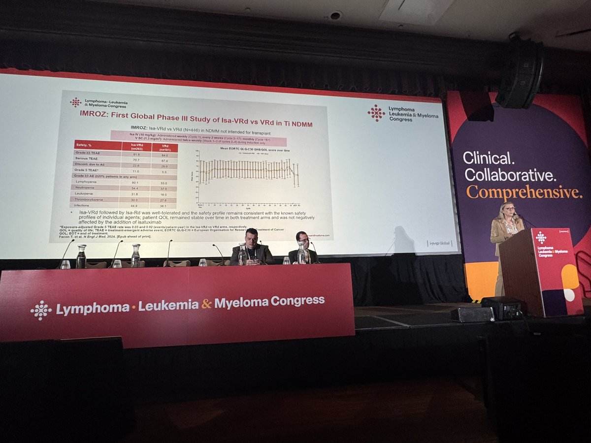 Mark Bustoros tweet media