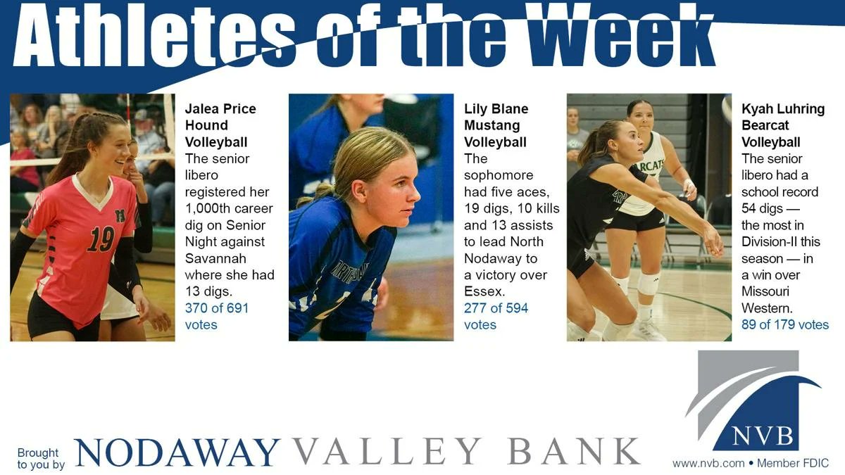 SportsMDF's tweet photo. Congrats to Athletes of the Week Jalea Price, Lily Blane &amp; Kyah Luhring!

New nominees:
MHS: Emma Aley, Lindsey Deering, Halle Zimmerman
Area: Reganne Fast, Dylan Klamm, Landon Wilmes
NWMSU: Paige Hoffman, Payton Kirchhoefer, Ekaterina Theoharidis

Vote at https://t.co/NRo9452dPS https://t.co/Mtox5gV8Z9