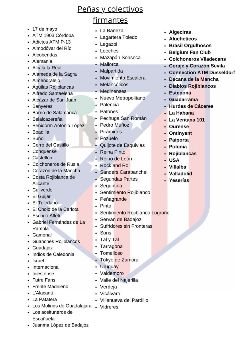 Seguimos sumando peñas. 
#AtletiSomosTodos