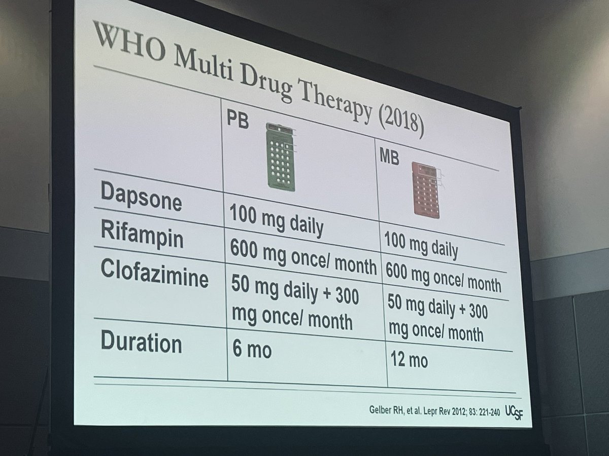 News from IDWeek2024, promising new leprosy treatment option (less
Side effects): 3-drug therapy only once a month for 12-24 months. This makes more sense. Credits to Dr Carlos-Franco Paredes. #IDWeek2024