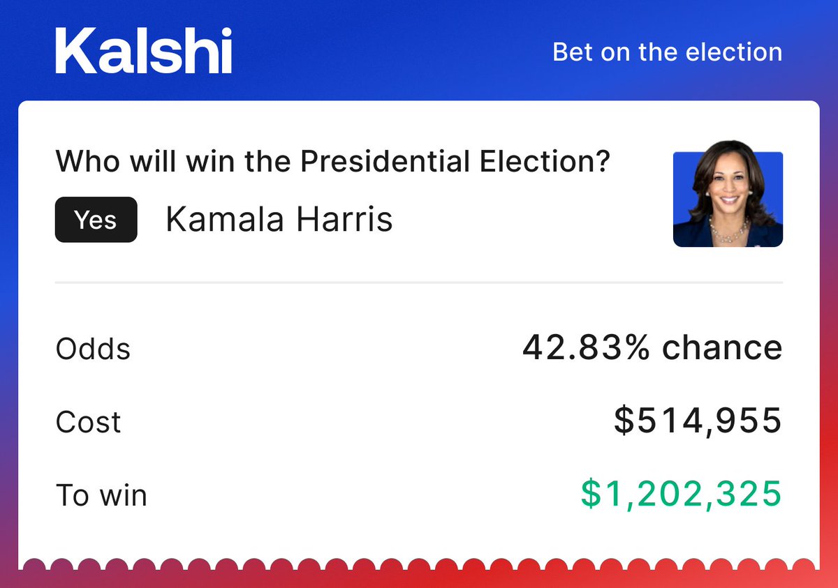 🚨BREAKING: Over $500,000 was just placed on Kamala Harris to WIN the Presidential  Election