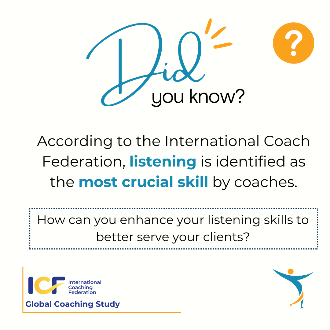 coachmainstream's tweet photo. Did You Know? 👂
Mastering the art of listening can transform your coaching practice and deepen your client relationships. How are you enhancing your listening skills to better serve your clients?
#CoachingExcellence #ActiveListening #ICF #ClientCentered #CoachingSkills https://t.co/ZvH5Syd6BU