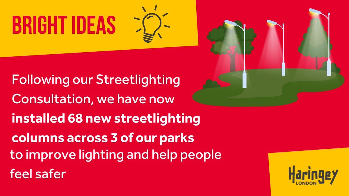 haringeycouncil's tweet image. Thank you for sharing your #BrightIdeas on how to make our borough safer and more accessible for everyone with better streetlighting. 

Following your feedback on our consultation last year, we have now installed 151 new streetlights across Haringey 💡🙌