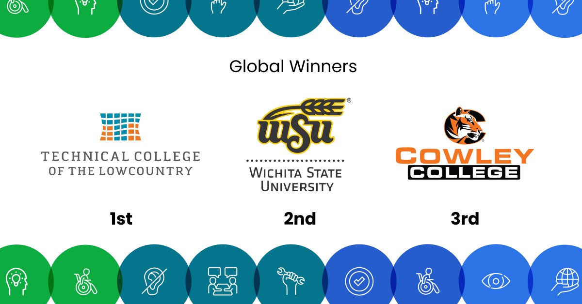 AnthologyInc's tweet image. 🎉 The results are in! We’re excited to announce our overall #FixYourContent Day winners! With an incredible 41,749 content fixes made, these institutions went above and beyond to make digital course content more accessible. #FYCD24