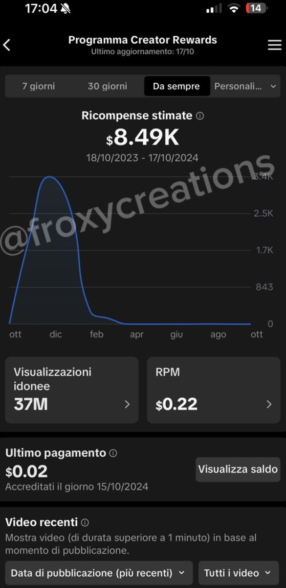 froxy tweet media
