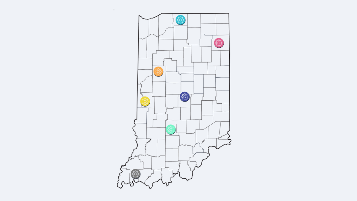 Conexus Indiana tweet media