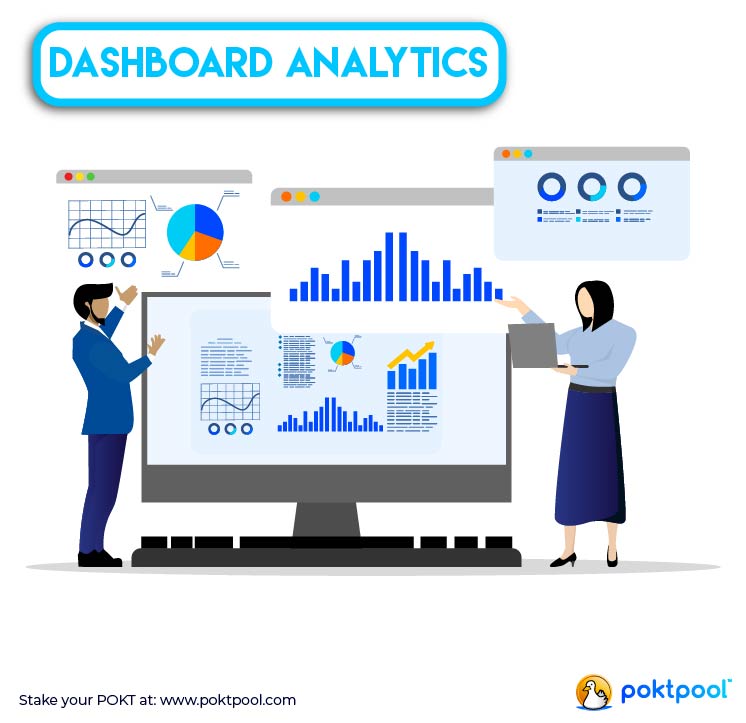 poktpool's tweet image. Nothing to be worried when your $POKT is staked at poktpool! With our #AnalyticsDashboard keeping track of your rewards and fees is a breeze.