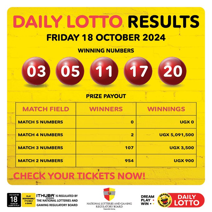 Results & Payouts for (18/10/2024)