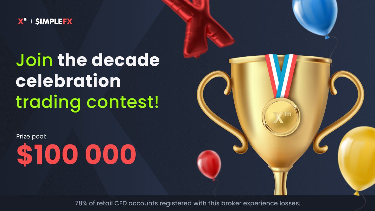 Rohann368's tweet photo. Are you a trading champion? 📈 Prove it!

💪 @SimpleFXcom 10-year anniversary contest is just around the corner.

👉 Register here: https://t.co/4KoSHOClgh

Compete for a massive 💵 $100,000 prize pool and show us your trading skills. Register now to secure your place! https://t.co/2kjJCiCZWz