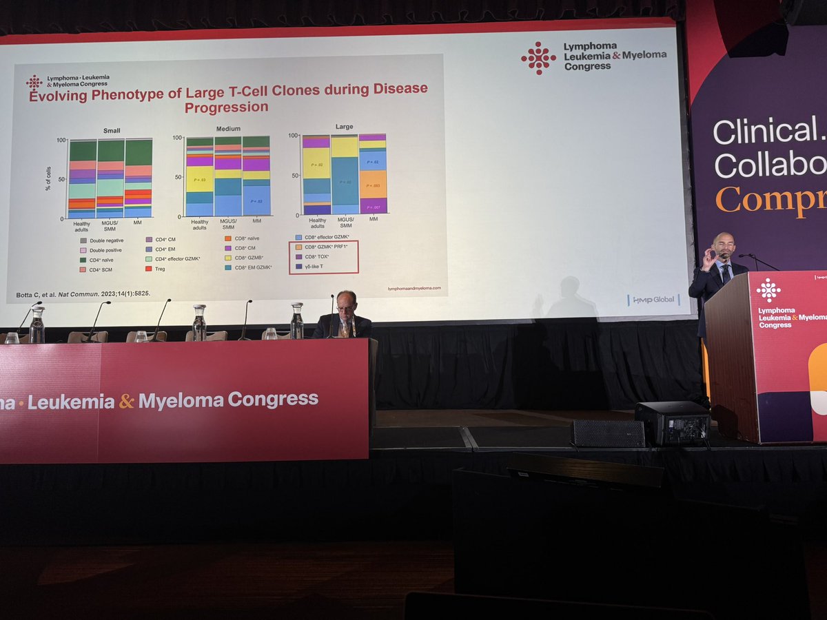 Mark Bustoros tweet media