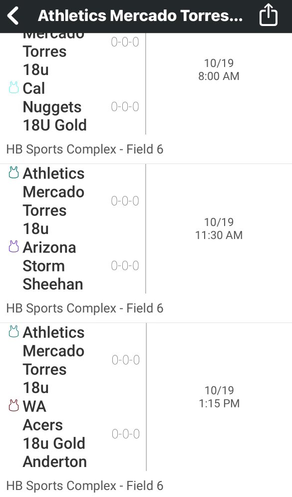 I will be out in Huntington Beach for the surf city showcase this weekend. <a href="/CSUSB_Softball/">CSUSB Softball</a> <a href="/Coach_SniderSB/">Craig Snider 🍊</a> <a href="/CoachLenzi1680/">Steven Lenzi</a> <a href="/CoachPena_BSU/">Helen Peña</a> <a href="/Coach_AndreaB/">Andrea Bombace</a> <a href="/UCSDsoftball/">UC San Diego Softball</a> <a href="/CoachDowns42/">Coach Downs</a> <a href="/NCAASoftball/">NCAA Softball</a> <a href="/D1Softball/">D1Softball</a> <a href="/BCU_Softball/">Briar Cliff Softball</a> <a href="/lmulionsSB/">LMU Softball</a>