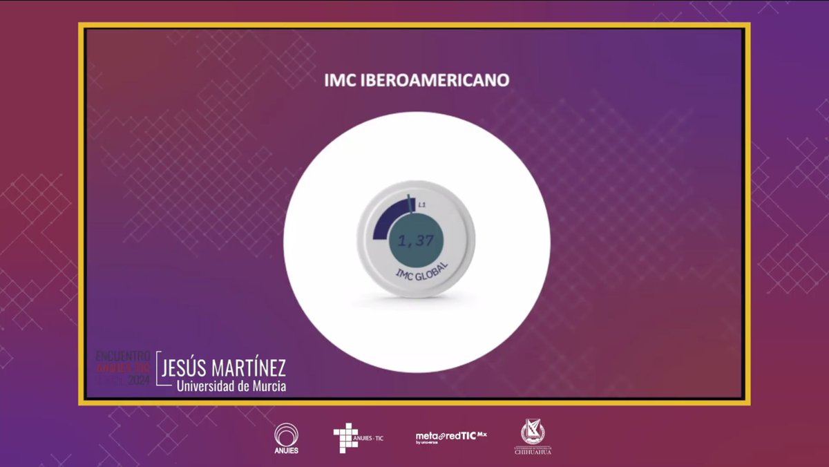 anuiestic's tweet photo. 🔒📊 ¡En este momento se está llevando a cabo el Panel de Colaboración Internacional: Índice Iberoamericano de Madurez en Ciberseguridad en las IES 2024 en el #EncuentroANUIESTICUACH2024! 🌍🎓

#ANUIESTIC2024 #UACH #Ciberseguridad #MadurezDigital #ColaboraciónInternacional https://t.co/NoErpSw2b0