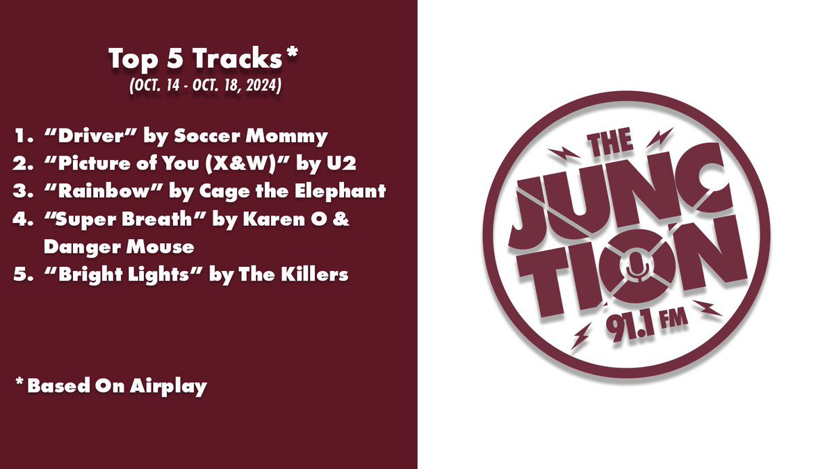 91.1 The Junction tweet media