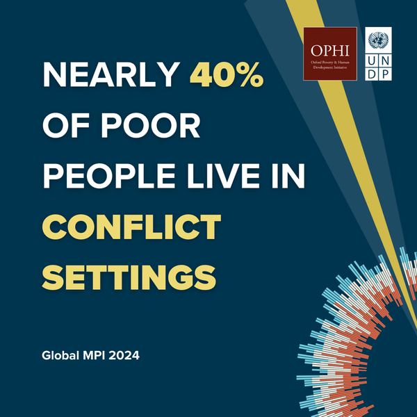 UndpSyria's tweet image. ➡️≈ 40% of world&apos;s poor—455 million — live in conflict settings
➡️War-affected countries have higher incidence of poverty at 34.8% compared to 10.9% in non-conflict affected countries
Insights from @UNDP’s #MultidimensionalPovertyIndex with @ophi_oxford go.undp.org/MPI2024