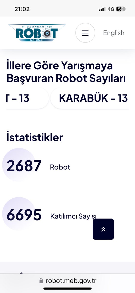 AcipayamC3928's tweet photo. AcıpayamÇamlıkMeslekiTeknikAnadolu Lisesi
16. Uluslararası MEB Robot Yarışmasında " Ben Dünyanın Geleciğim projemizUluslararası  Genel Kategoride 83,20 puanla ( 5. )oldu Öğrencilerimizi ve danışman öğretmenleri tebrik eder başarılarının devamını dileriz.@20zgi @emre_caliskan https://t.co/Ulk1xqog9u