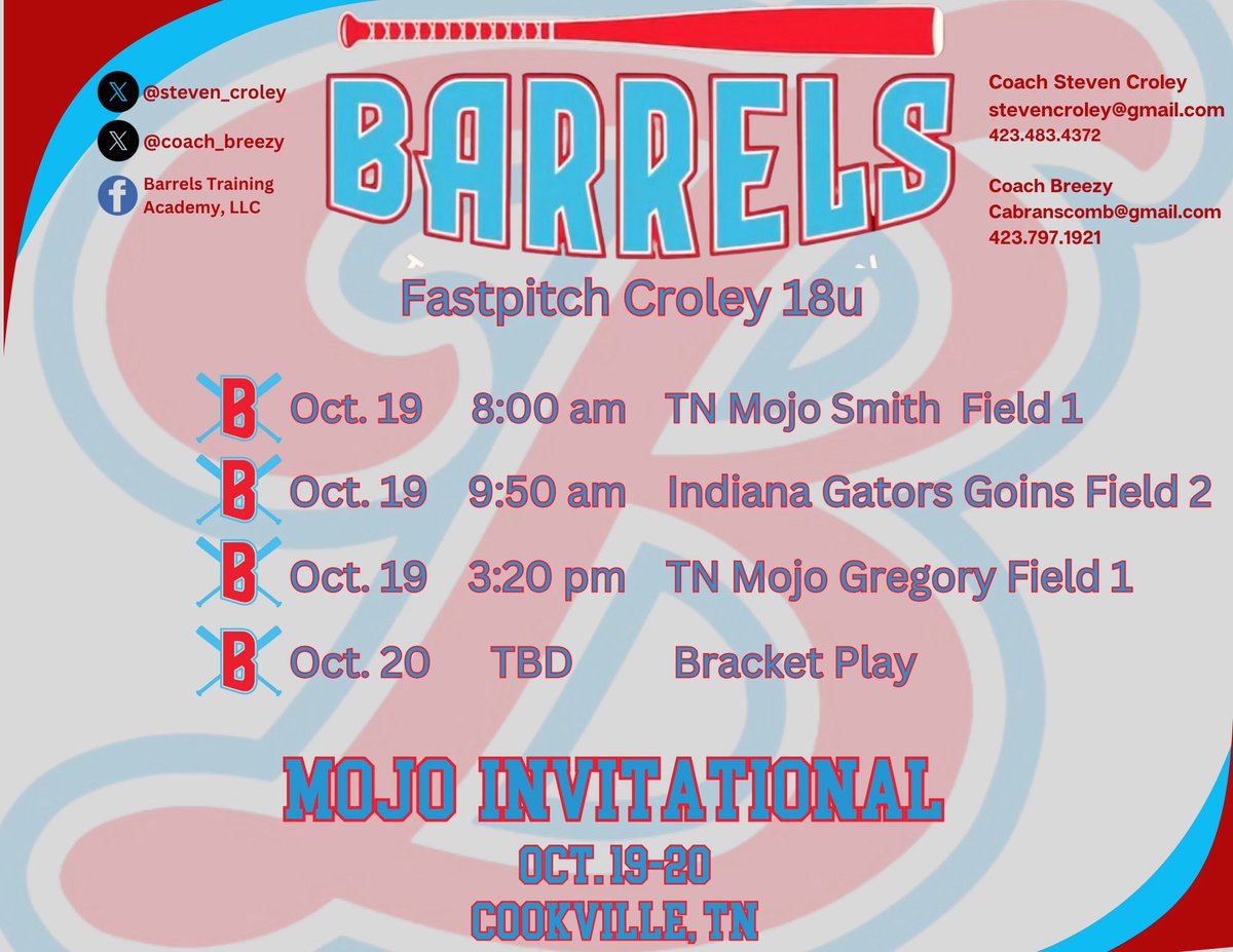 steven_croley's tweet photo. Mojo Invitational Cookeville! LFG 🔥🥎
#hummbabe #barrels https://t.co/f7yXvfXMAZ