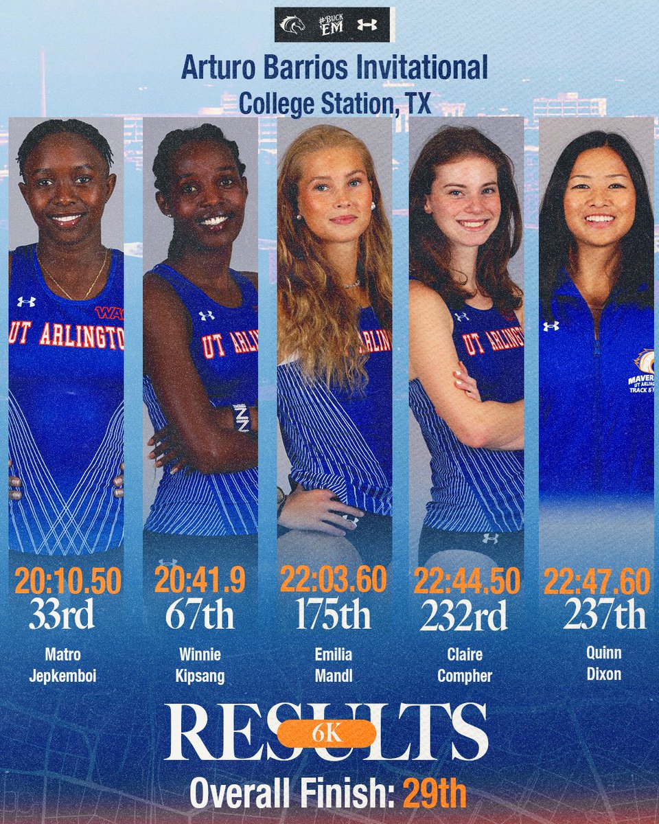 UTA Track&Field/XC tweet media