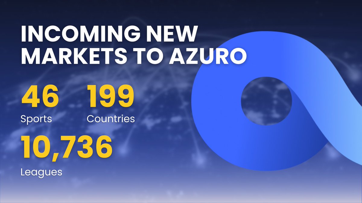 azuro 🌊 tweet media