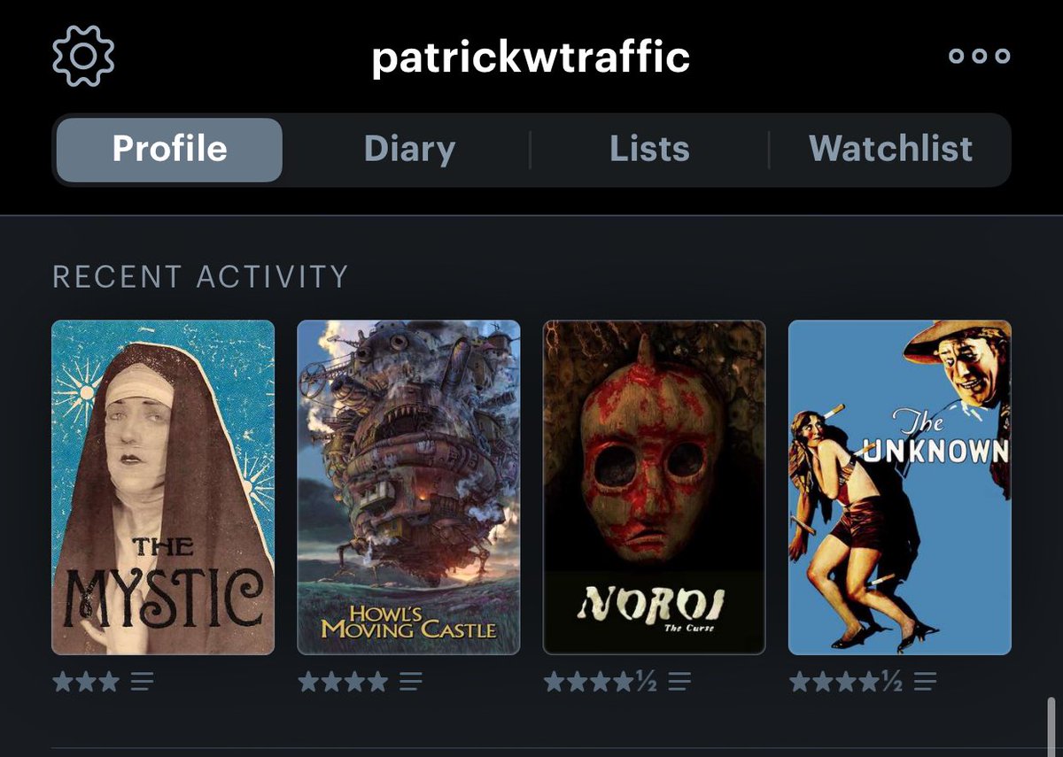Yup, I liked a J-horror found footage and a rando silent film more than Miyazaki. Send hate mail DMs I guess?