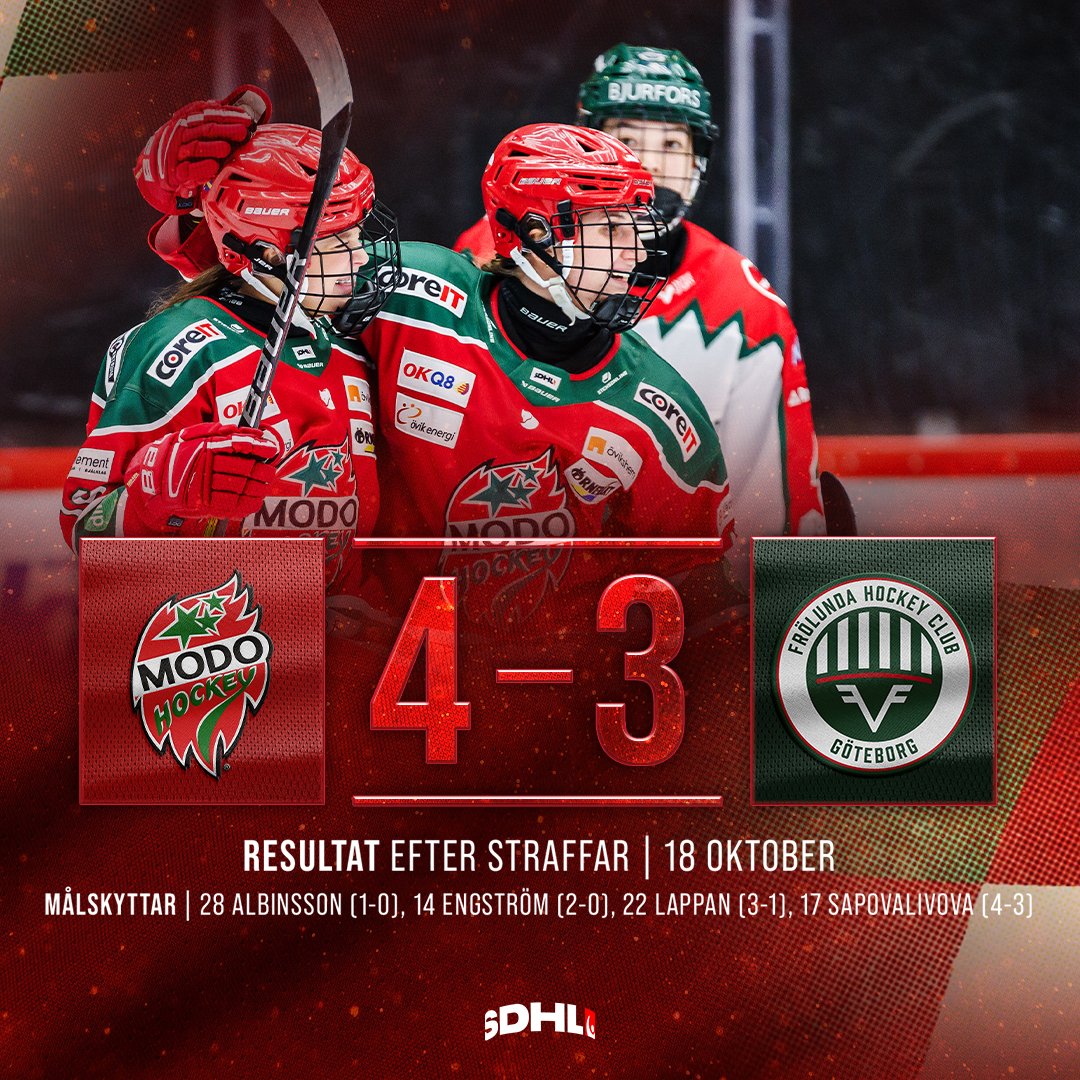 MoDo Hockey tweet media