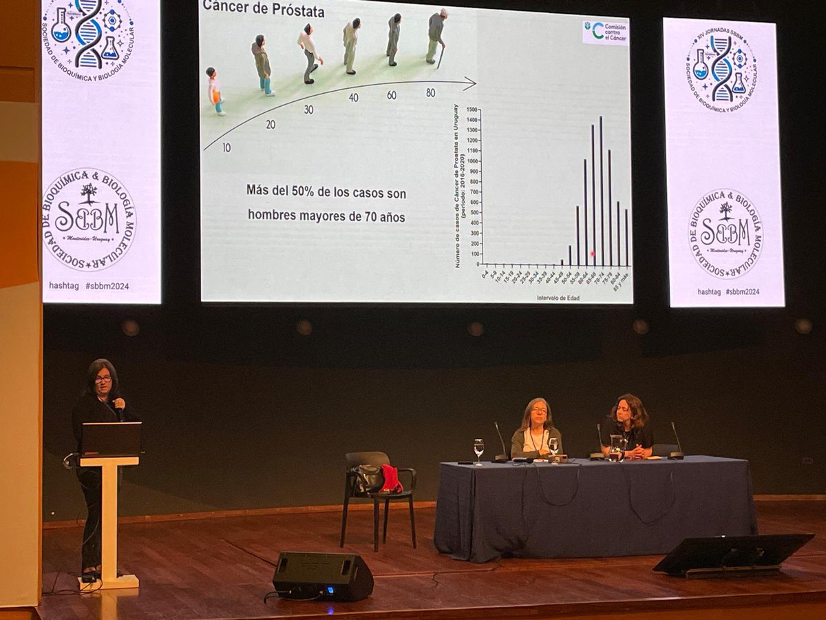 Mesa “Bases moleculares de la patología humana”

#MariaMoreno
#MercedesRodriguezTeja