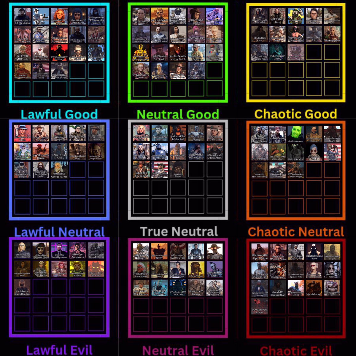 EnclaveAJones's tweet photo. Another TGIF alignment post! There’s some updates this week.

Any characters submissions go to the QRT below. Submitters will be tagged in their respective alignment below.

#Fallout #Fallout3 #FalloutNewVegas #Fallout4 #Fallout76 https://t.co/OZlllvp4cE