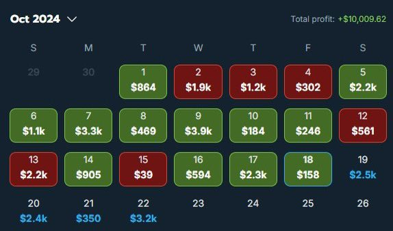 JeetsEduBets's tweet photo. SPORTS BETTOR? 💙 —— A THREAD 🧵

REPOST🔂 FOR A FREE THREE-DAY WEEKEND PASS INTO JEETS COMMUNITY!  

🔵START MAKING REAL MONEY BETTING ON SPORTS! 

ODDSJAM TRIAL🔗 https://t.co/uNY7jskAot

Cutting-edge tools from @OddsJam are a no-brainer, and I will personally help you achieve your goals and utilize the software properly. 

1 of 7