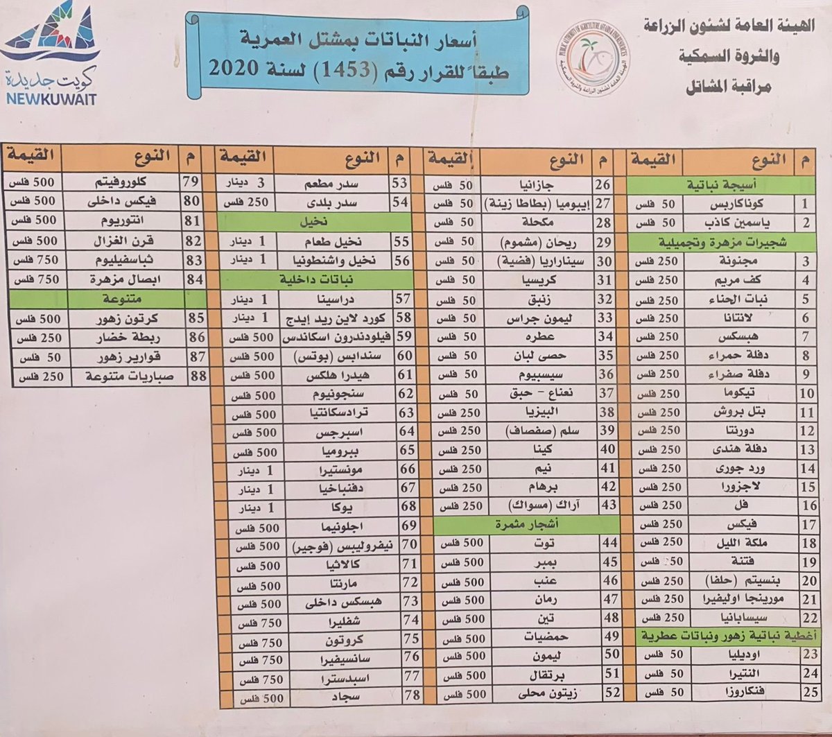 تعلن الهيئة العامة لشئون الزراعة والثروة السمكية عن فتح باب البيع والتوزيع للنباتات باسعار رمزية 

وذلك اعتبارا من يوم الأحد الموافق (20/10/2024) في مشتل العمرية